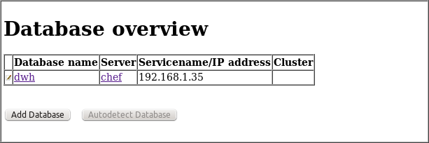 Database overview Database overview