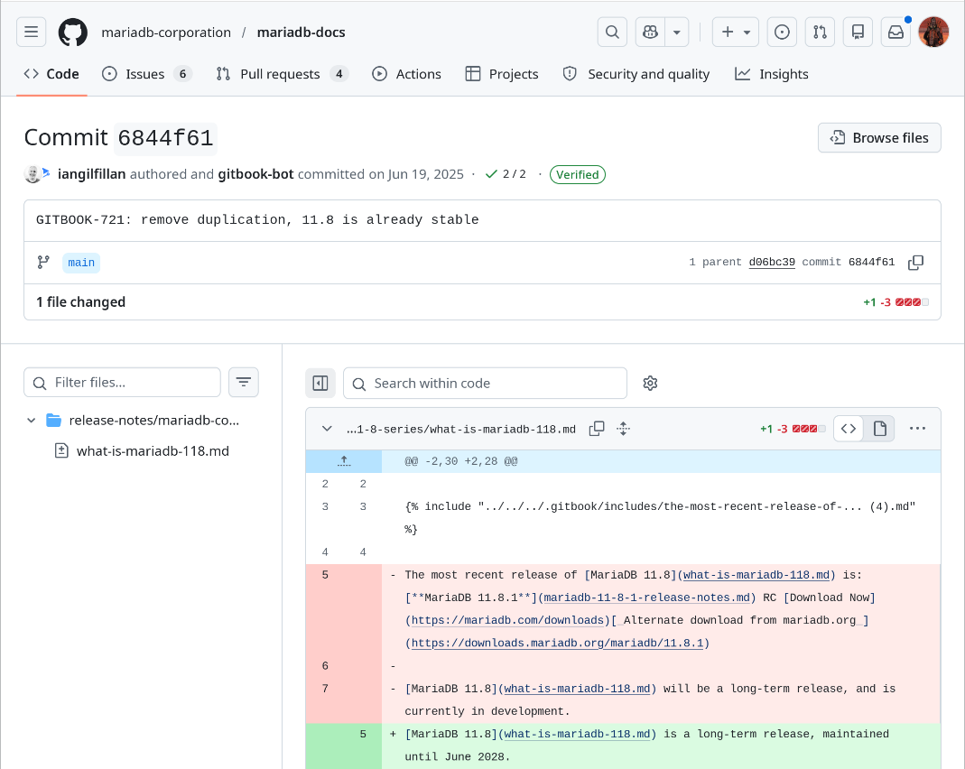 github